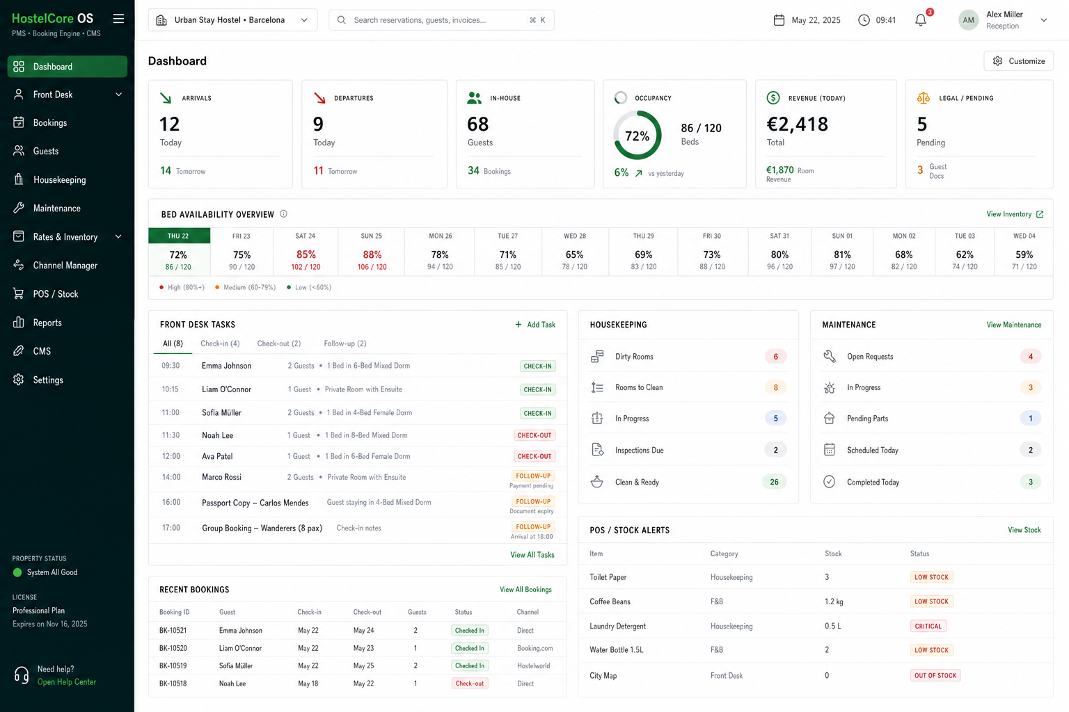 HostelCore product workspace with readiness and operations dashboards